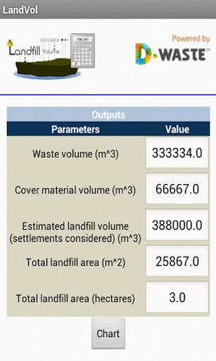 【免費工具App】Landfill Area Calculator-APP點子