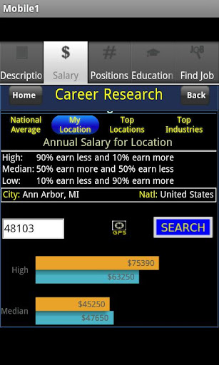 【免費商業App】Career Search & Salary Data-APP點子