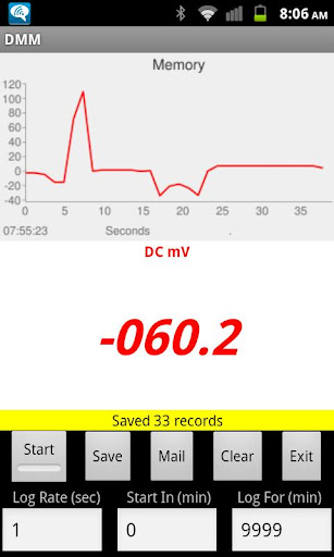 Multimeter Data Aquisition