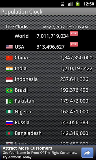 Population Clock