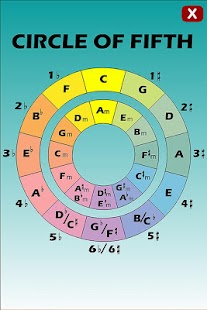 How to install Key Puzzle (Circle of Fifth) patch 1.03 apk for laptop