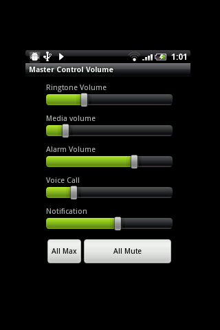 Master Control Volume