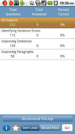 PSAT Prep: Grammar TestBank