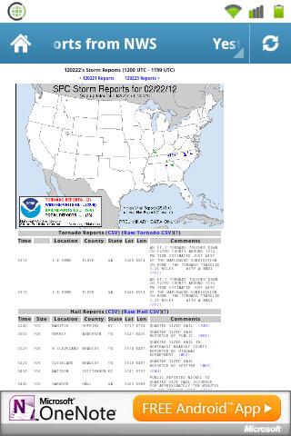 NWS Current Storm Reports