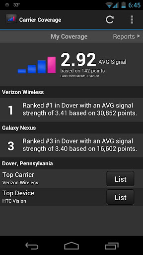 Carrier Coverage