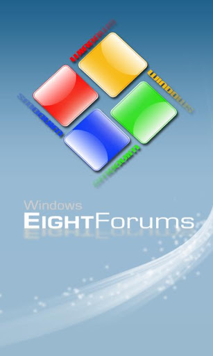 Eight Forums