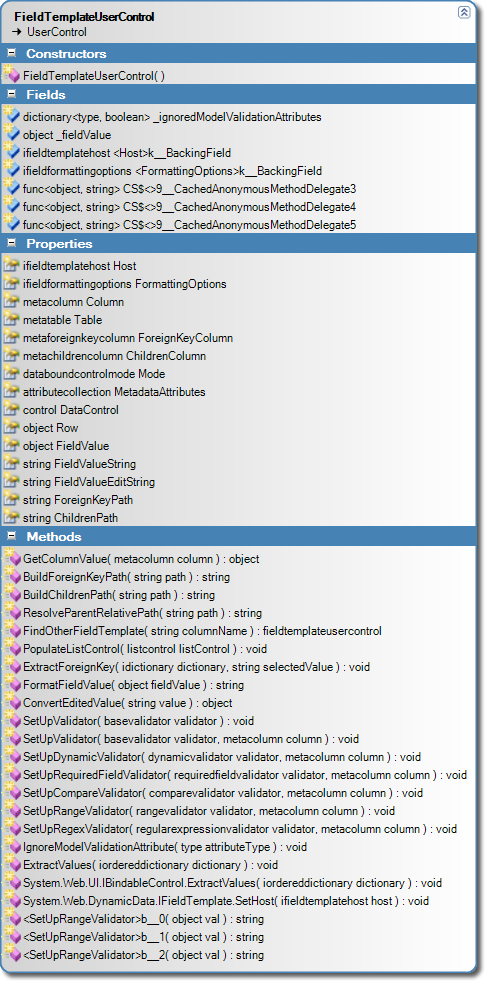 [DynamicData - FieldTemplateUserControl[26].png]
