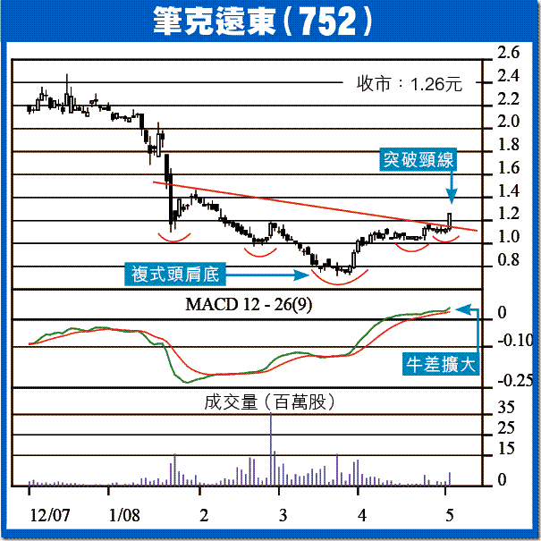 clip_image003