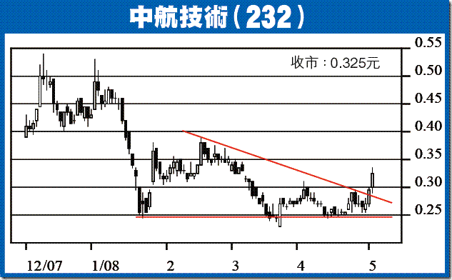 clip_image004