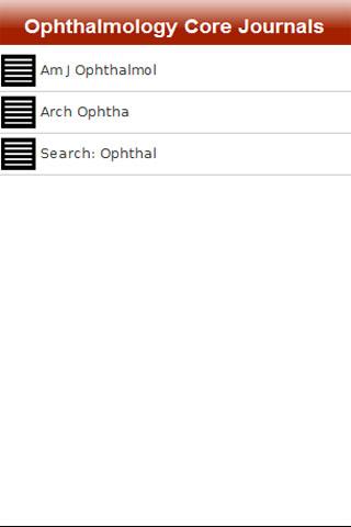 Ophthalmology Core Journals