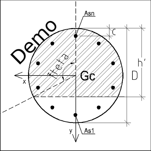 R.C. Analysis Circular S. demo LOGO-APP點子