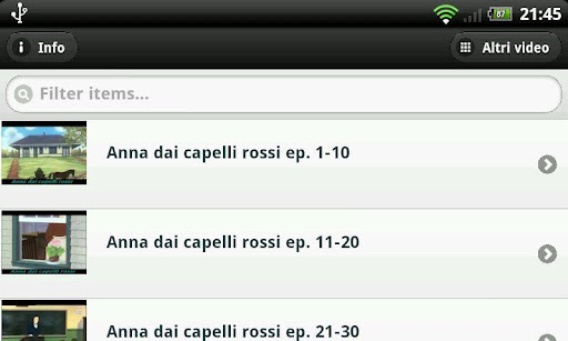 Anna dai capelli rossi