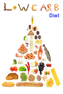 How to install Low Carb Diet Plan Weight Loss patch 1.1 apk for android