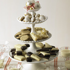 Basic Shortbread