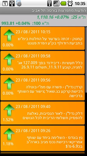 הודעות מתפרצות בורסה תל אביב