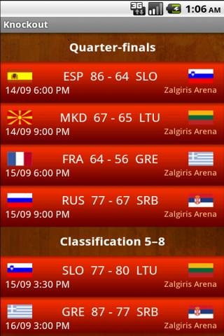 【免費運動App】LIT 2011 EUROBASKET | PRO-APP點子