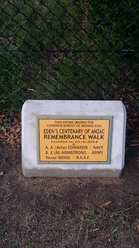 Centenary Of ANZAC Rememberance Walk