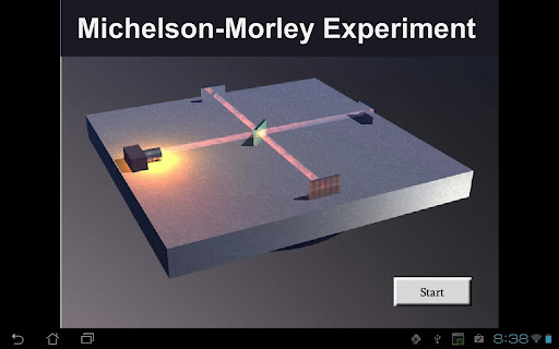 Michelson-Morley Experiment