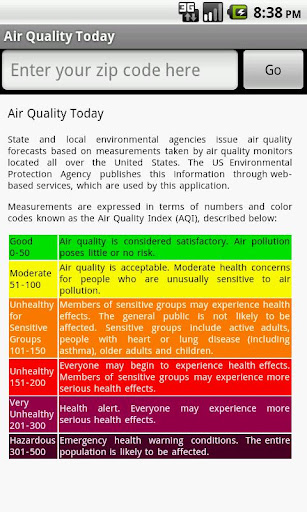 Air Quality Today