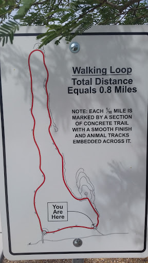 Hualapai Canyon Walking Trail Sign