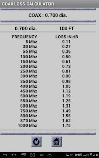 How to mod CableCalculatorsFree patch 4.0 apk for bluestacks