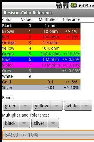 A Resistor Color Reference App