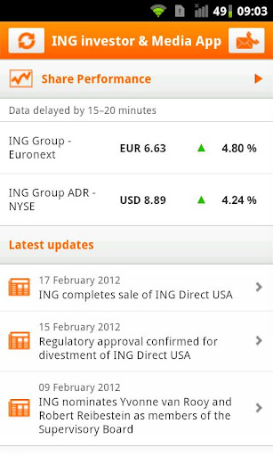 ING Investors Media