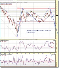 xlf