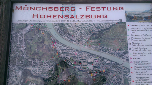 Mönchsberg Festung Hohensalzburg