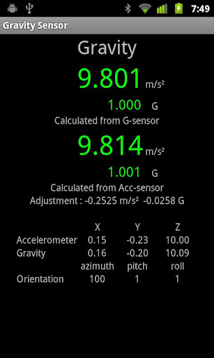 Gravity meter