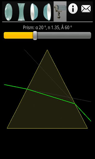 Ray diagrams