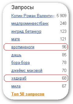 В рот мне ноги