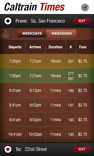 【免費交通運輸App】Caltrain Times-APP點子