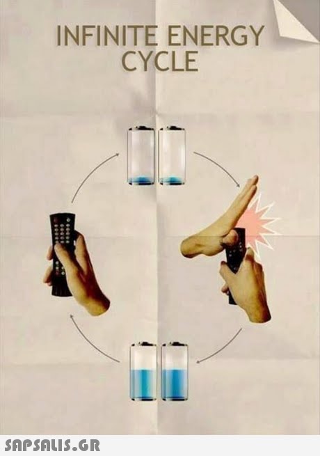 INFINITE ENERGY CYCLE LIL 