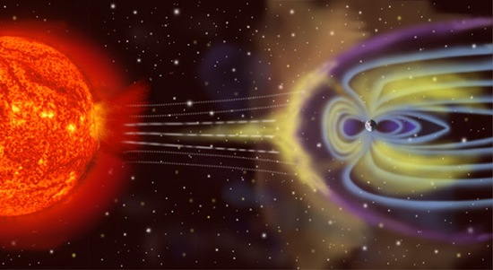 magnetosfera magnetosfera