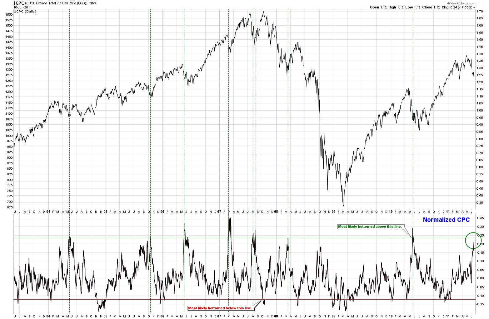 [NormalizedCPC%255B2%255D.png]