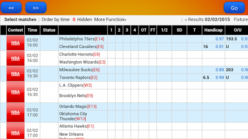 Live Basketball Score