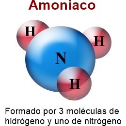 molecula de amoniaco