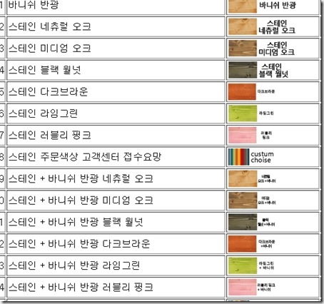 철천지스테인옵션
