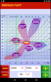 Emogas Fast poster 3