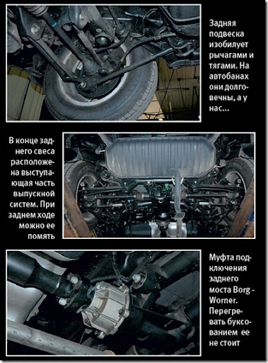 Схема передней подвески киа спортейдж 3 полный привод
