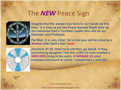 the peace symbol meaning of The Yesterdays with Sign: Oil Meaning Peace The Anointed :