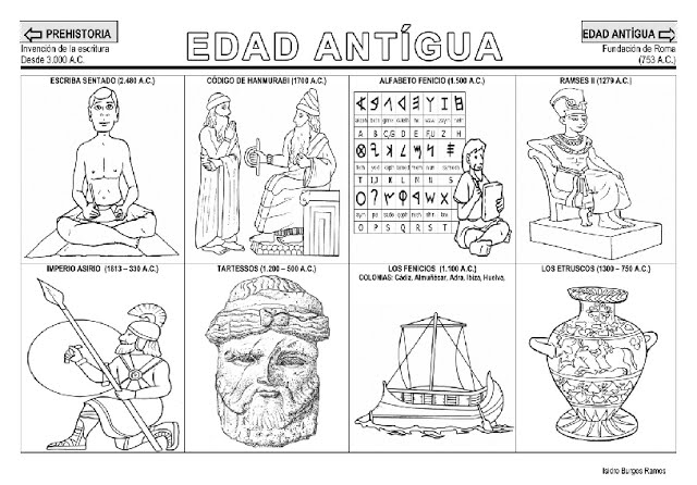 edades-de-la-historia-Antigua-0.jpg