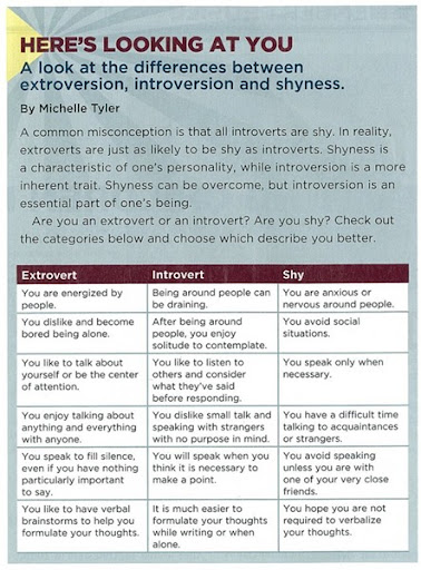 extroversion-introversion-shyness-670x907