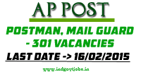 AP-Post-Office-Jobs-2015