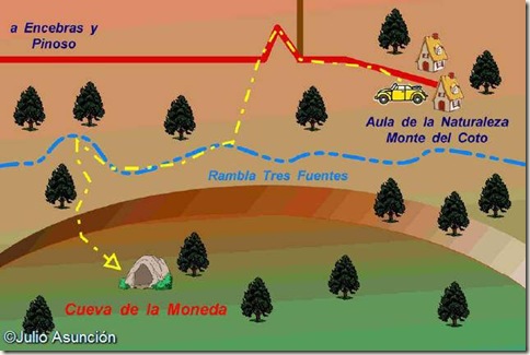 Croquis de localización de la Cueva de la Moneda - Pinoso