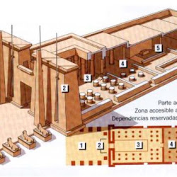 19bis - Esquema templo egipcio 2