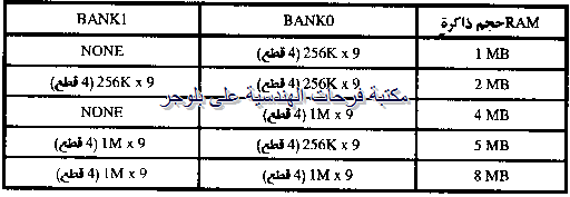 [PC%2520hardware%2520course%2520in%2520arabic-20131213045254-00008_07%255B2%255D.png]