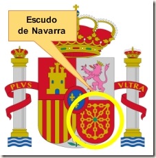 Escudo de Navarra en el escudo de España