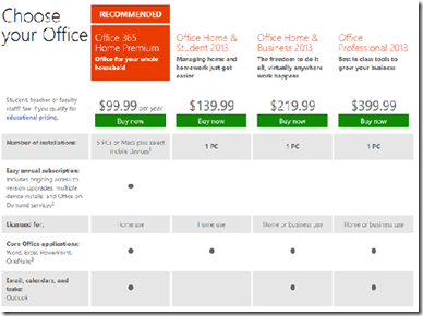 harga office 2013 harga office 2013